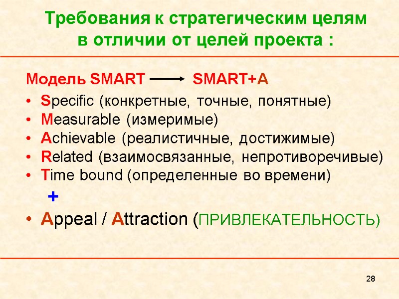 28 Требования к стратегическим целям в отличии от целей проекта : Модель SMART 